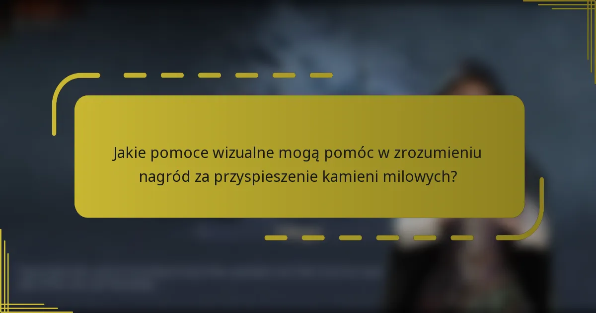 Jakie pomoce wizualne mogą pomóc w zrozumieniu nagród za przyspieszenie kamieni milowych?